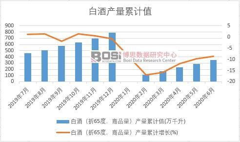 �׾ƣ���65�ȣ���Ʒ�����a����Ӌ
