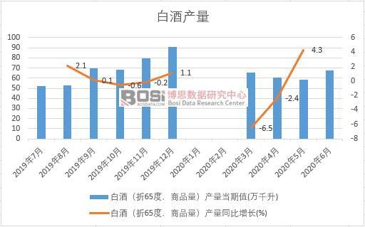 2020���ϰ����Ї��׾Ʈa���¶ȽyӋ