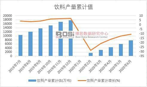 ��Ϯa(ch��n)����Ӌ(j��)