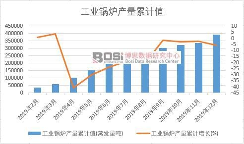 ���I偠t�a����Ӌֵ