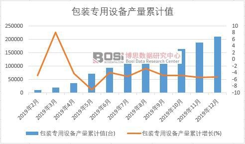 ���b�����O��a����Ӌ