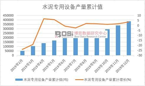 ˮ�������O��a����Ӌ