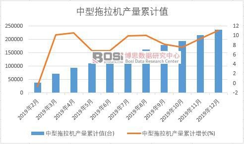 ���������C�a����Ӌ