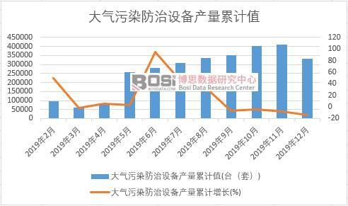 �����Ⱦ�����O��a����Ӌ