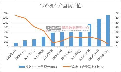 �F·�C܇�a����Ӌ