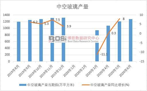 2020���ϰ����Ї��пղ����a���¶ȽyӋ