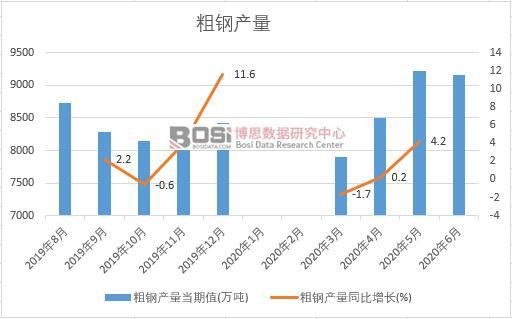 2020���ϰ����Ї���䓮a���¶ȽyӋ