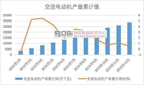 ����늄әC�a����Ӌ