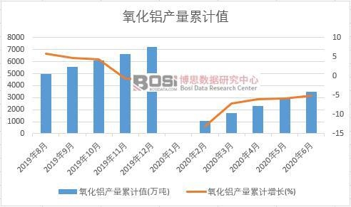 �����X�a����Ӌֵ(�f��)