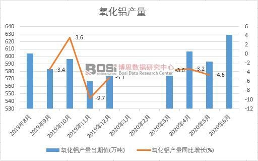 2020���ϰ����Ї������X�a���¶ȽyӋ