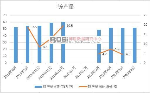 2020���ϰ����Ї��\�a���¶ȽyӋ