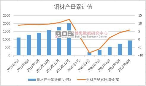 �~�Įa(ch��n)����Ӌ(j��)