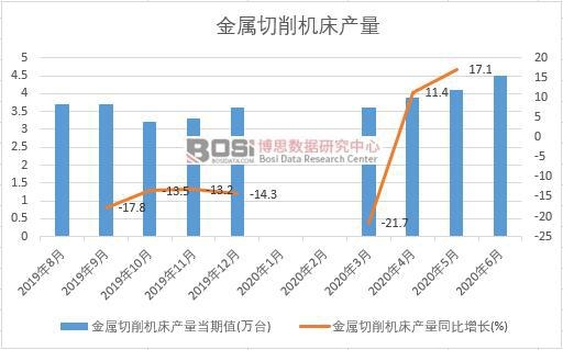 2020���ϰ����Ї����������C���a���¶ȽyӋ