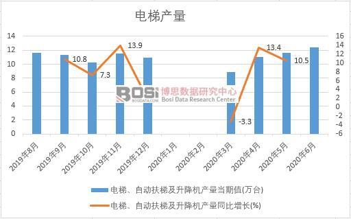 2020���ϰ����Ї���ݮa(ch��n)���¶Ƚy(t��ng)Ӌ