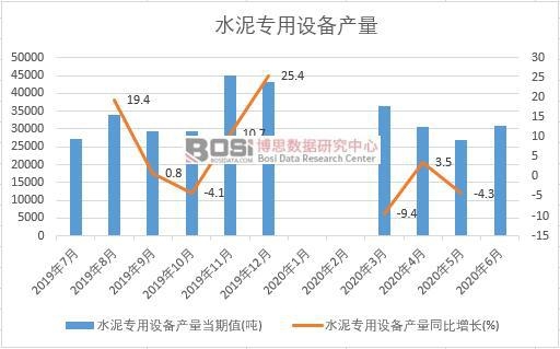 2020���ϰ����Ї�ˮ�������O��a���¶ȽyӋ