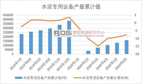 ˮ�������O��a����Ӌ