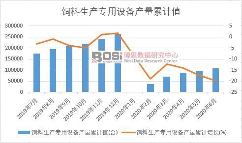 ������a(ch��n)��(zhu��n)���O(sh��)��a(ch��n)����Ӌ(j��)