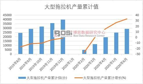 ���������C�a����Ӌ