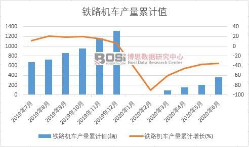 �F·�C܇�a����Ӌ