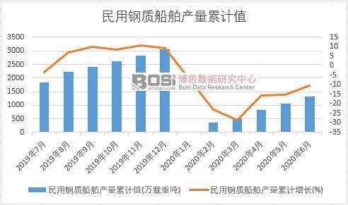 ������|�����a����Ӌ