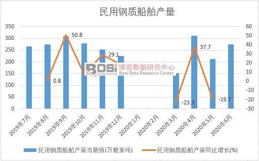 2020���ϰ����Ї�������|�����a���¶ȽyӋ