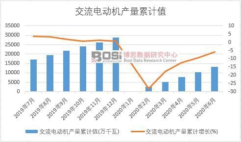 ����늄әC�a����Ӌ