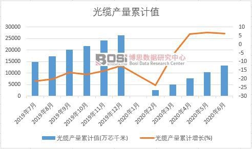 ���|�a(ch��n)����Ӌ