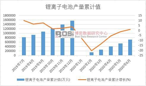 ��x��늳خa����Ӌ