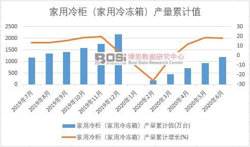 ������񣨼�������䣩�a����Ӌ