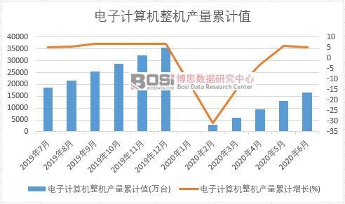 ���Ӌ��C���C�a����Ӌ