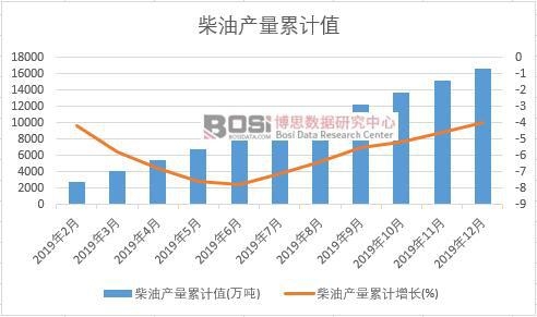 ���ͮa����Ӌ