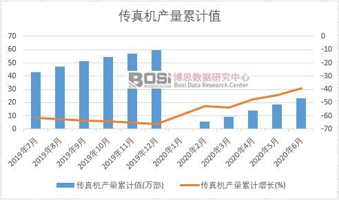 ����C�a����Ӌ