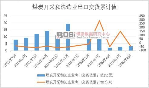 ú̿�_(k��i)�ɺ�ϴ�x�I(y��)���ڽ�؛ֵ��Ӌ(j��)