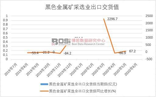 2020���ϰ����Ї�(gu��)��ɫ���ٵV���x�I(y��)���ڽ�؛ֵ�¶Ƚy(t��ng)Ӌ(j��)