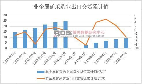 �ǽ��ٵV���x�I(y��)���ڽ�؛ֵ��Ӌ