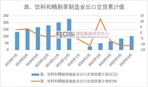 �ơ���Ϻ;��Ʋ�����I���ڽ�؛ֵ��Ӌ