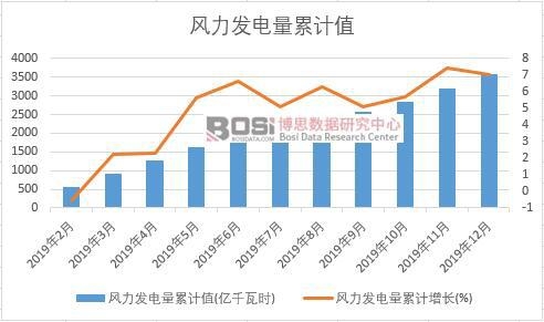 �L���l�����Ӌ