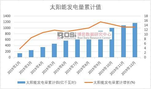 ̫��ܰl�����Ӌ