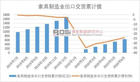 �Ҿ�����I���ڽ�؛ֵ��Ӌ