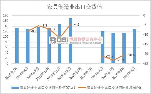 2020���ϰ����Ї��Ҿ�����I���ڽ�؛ֵ�¶ȽyӋ