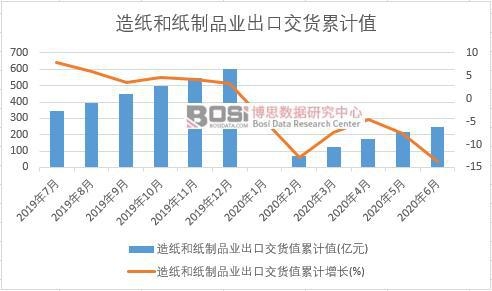 �켈�ͼ���Ʒ�I���ڽ�؛ֵ��Ӌ