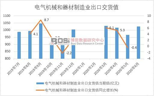 2020���ϰ����Ї�늚�Cе����������I���ڽ�؛ֵ�¶ȽyӋ