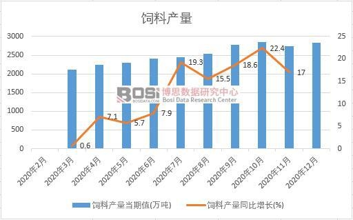 2020���Ї���Ϯa���¶ȽyӋ