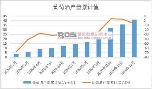 ���ѾƮa(ch��n)����Ӌ