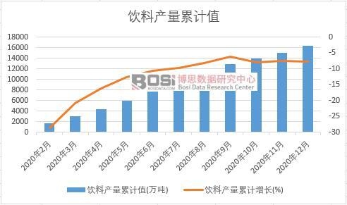 ��Ϯa(ch��n)����Ӌ(j��)