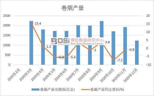 2020���Ї��ퟟ�a���¶ȽyӋ