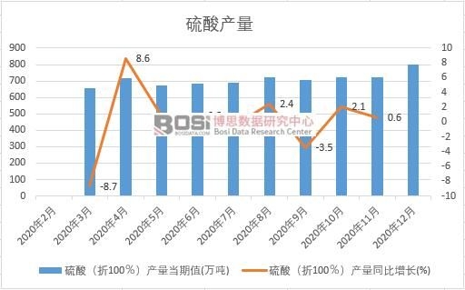 2020���Ї�����a���¶ȽyӋ