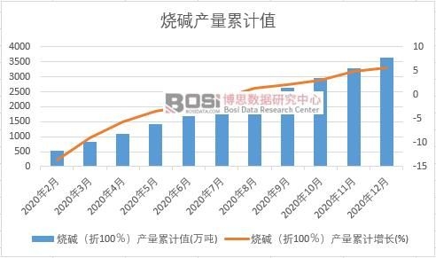 ���A����100�����a����Ӌ