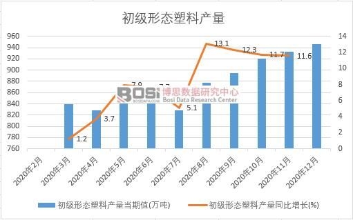 2020���Ї������ΑB���Ϯa���¶ȽyӋ