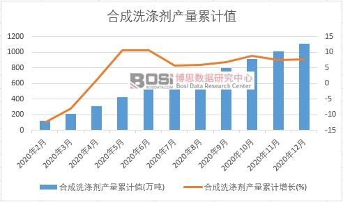 �ϳ�ϴ�섩�a����Ӌ